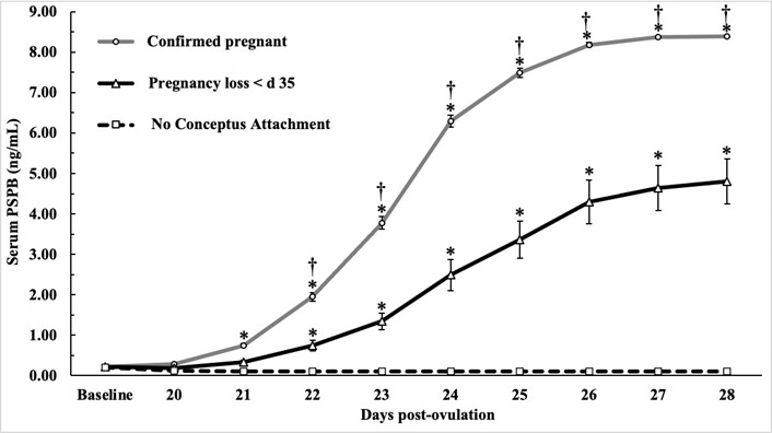 Pursley figure 2.jpg